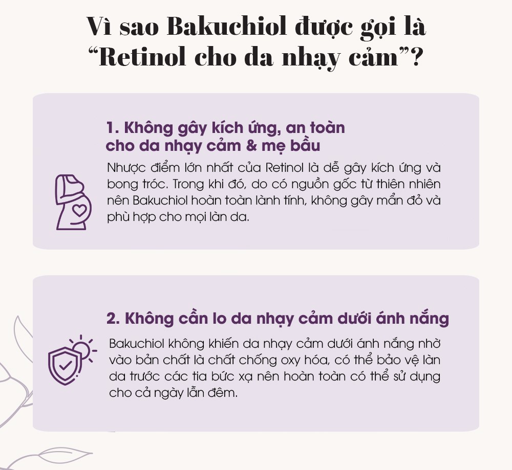 Bakuchiol - Retinol phiên bản chống lão hóa, trị mụn dành riêng cho làn da nhạy cảm