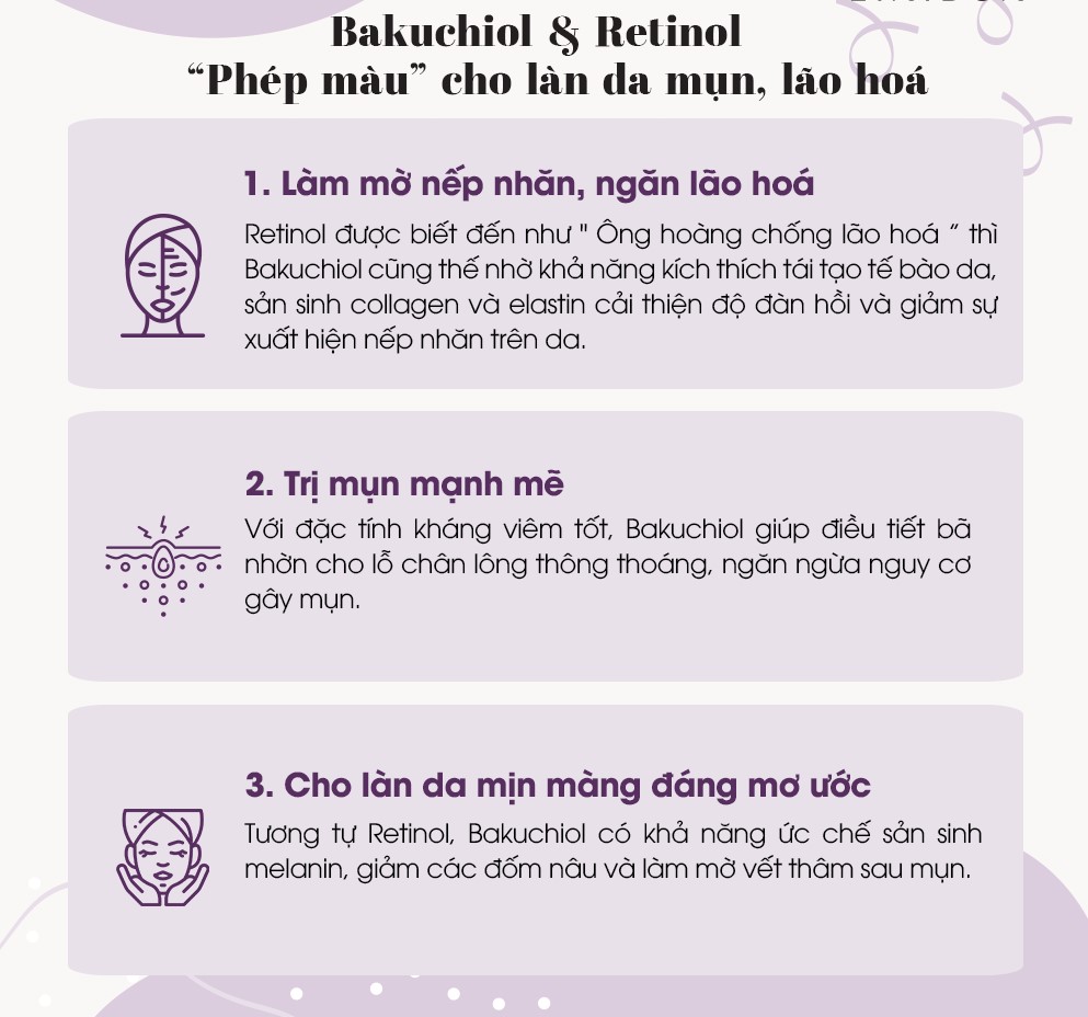 Bakuchiol - Retinol phiên bản chống lão hóa, trị mụn dành riêng cho làn da nhạy cảm